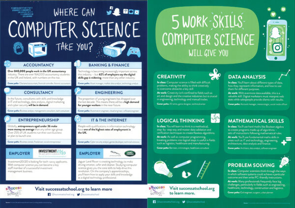 Computer Science - Stepney All Saints School