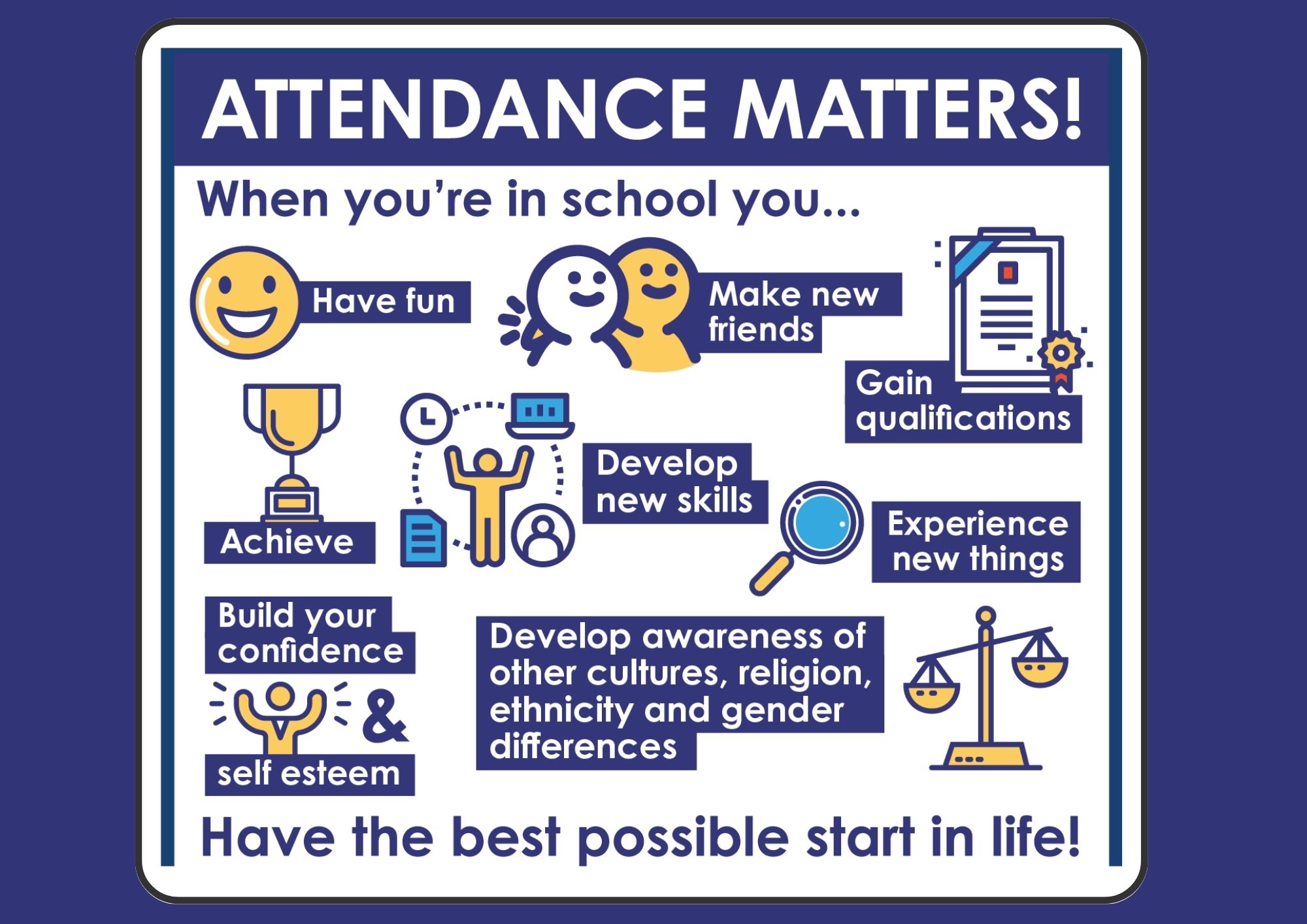 Attendance and Punctuality - Stepney All Saints School