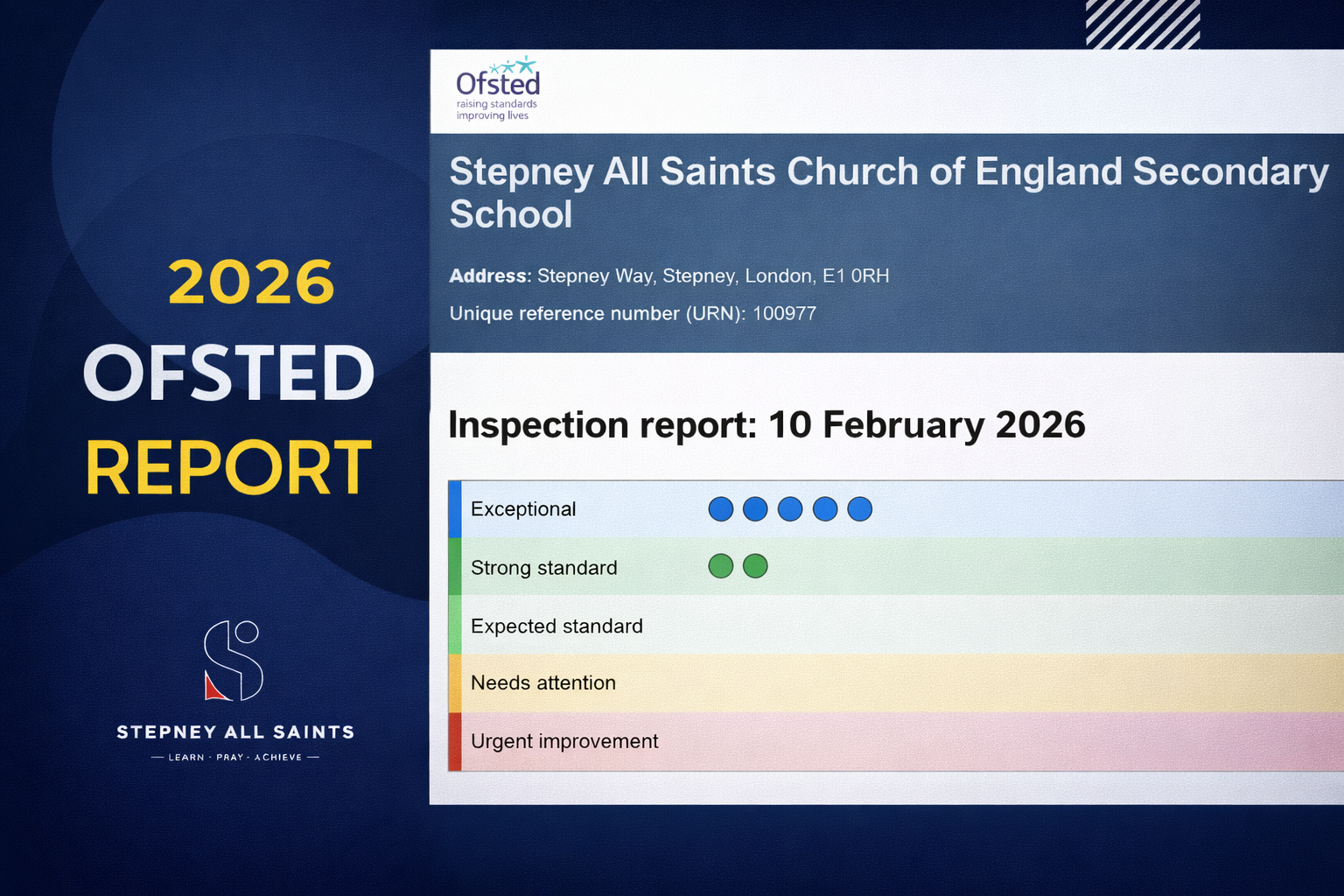 Exceptional Ofsted Report